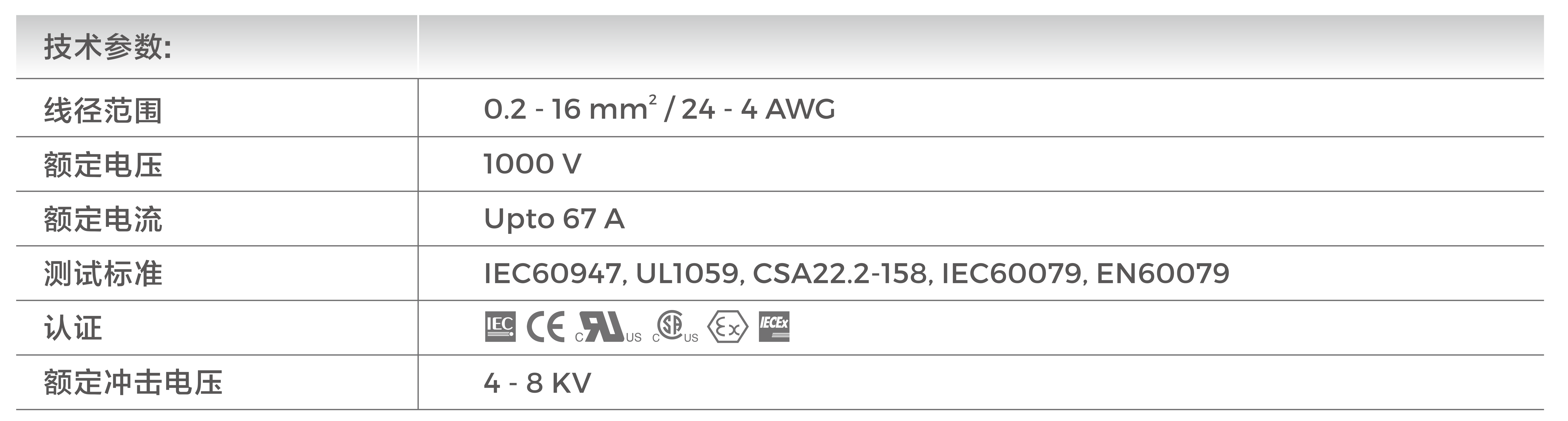技术参数 技术参数